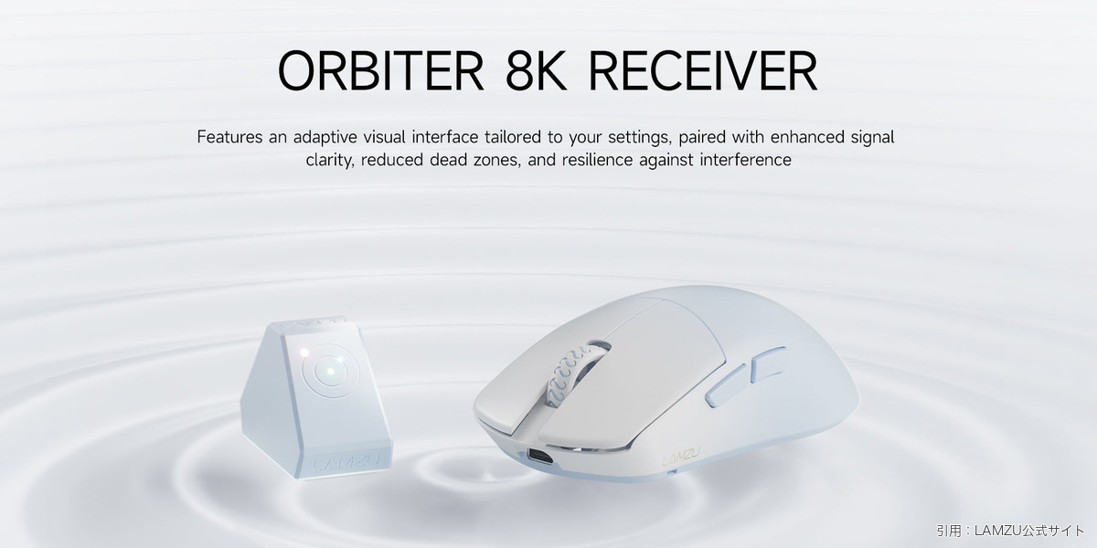 Orbiter 8Kレシーバー