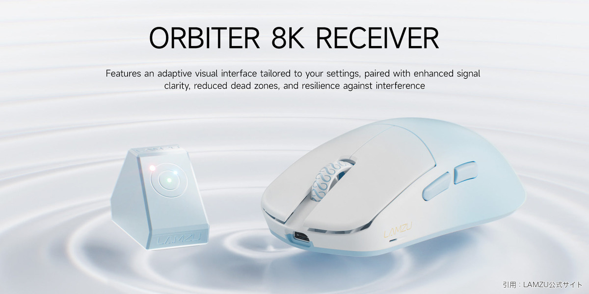 Orbiter 8Kレシーバー