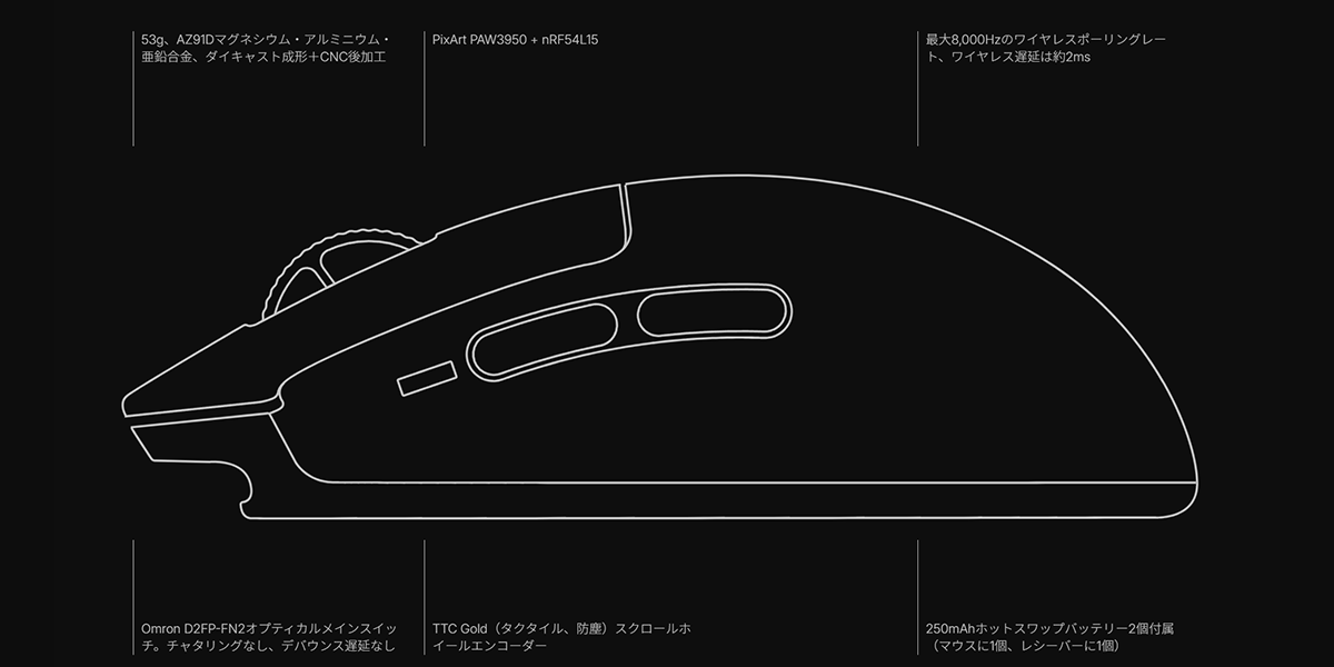 記事画像