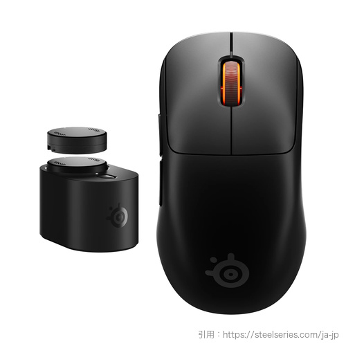 SteelSeries Sensei Pro Mini